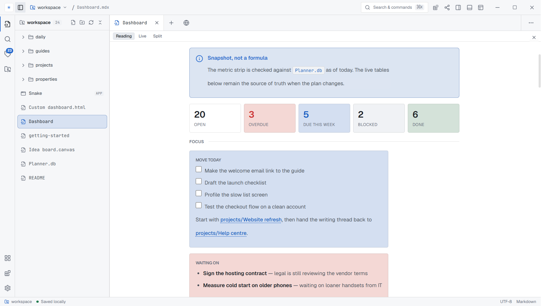 Neuron in light theme: a file tree on the left, a Dashboard note open in reading view showing a five-metric strip and a focus card built from layout components.